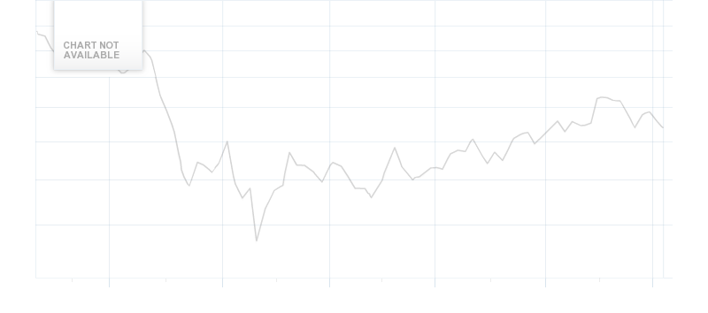 Berenberg Reiterates HSBC Holdings PLC (LON:HSBA) As 